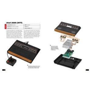 Alternative view of Evan Amos - The Game Console